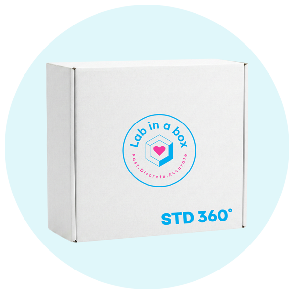 Εικόνα για STD 360°