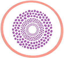 HPV